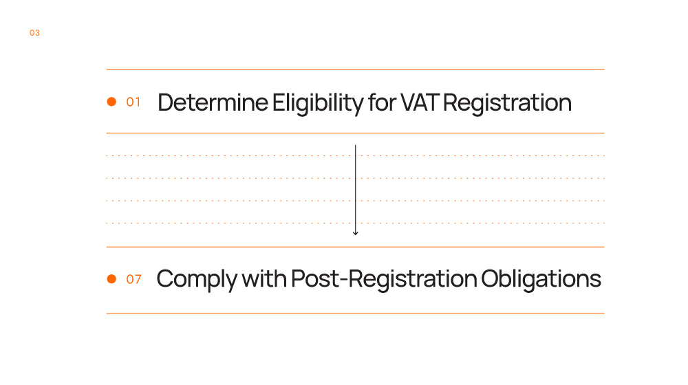 vat registration dubai