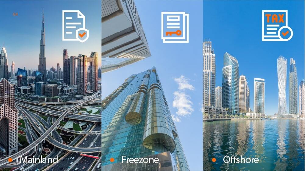 Choosing the Right Location for Your Business