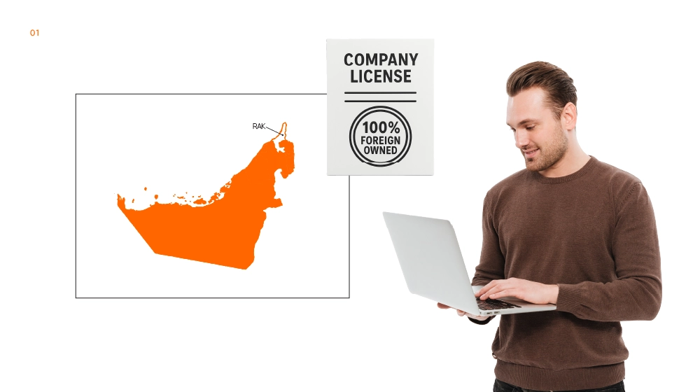 offshore company formation in rak