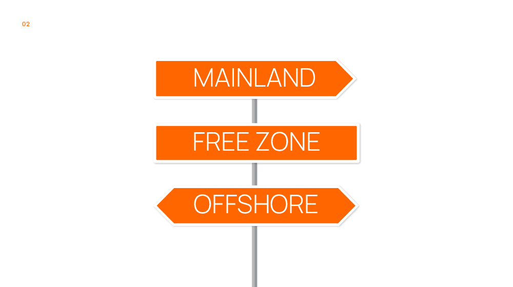 mainland or freezone