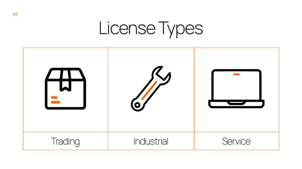 jafza license type