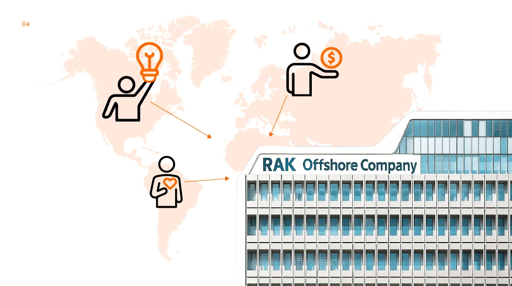 Who Should Consider RAK Offshore Company Formation