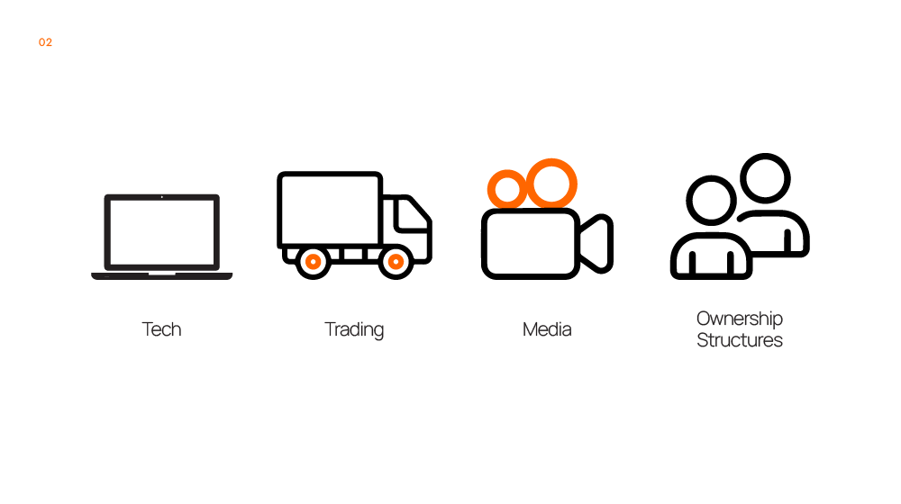ownership structure for freezone business