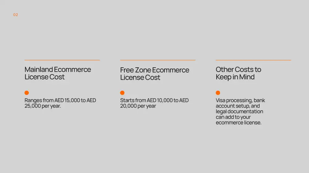 GCG Structuring Blog 07 Nov 2025 Graphics 02