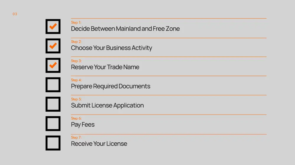 GCG Structuring Blog 07 Nov 2025 Graphics 03