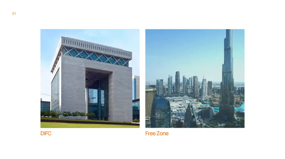 GCG Structuring Blog 01 Dec 2025 Graphics 01