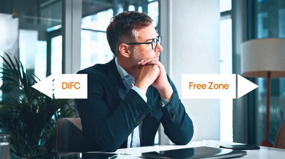 GCG Structuring Blog 01 Dec 2025 Graphics 03