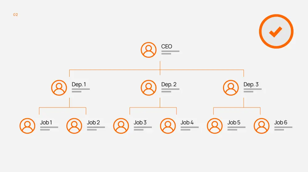 GCG Structuring Blog 05 Dec 2025 Graphics 02