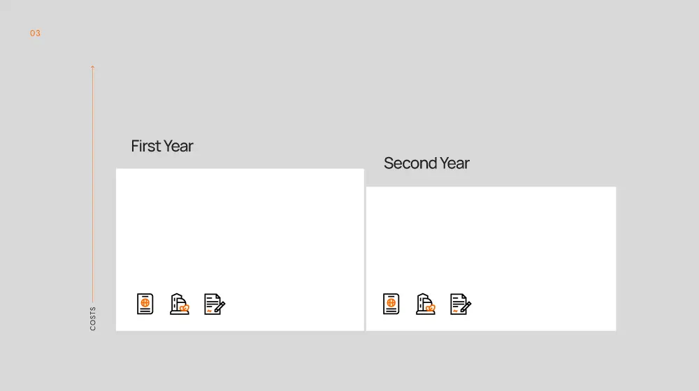 GCG Structuring Blog 02 Jan 2026 Graphics 03