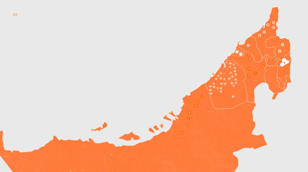 GCG Structuring Blog 03 Jan 2026 Graphics 01