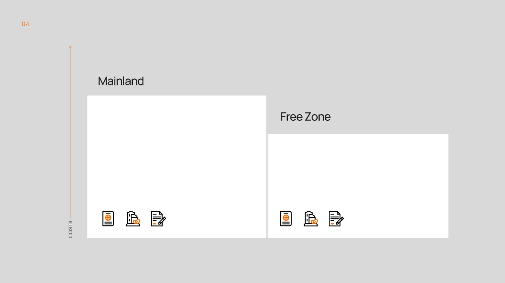 GCG Structuring Blog 04 Jan 2026 Graphics 04