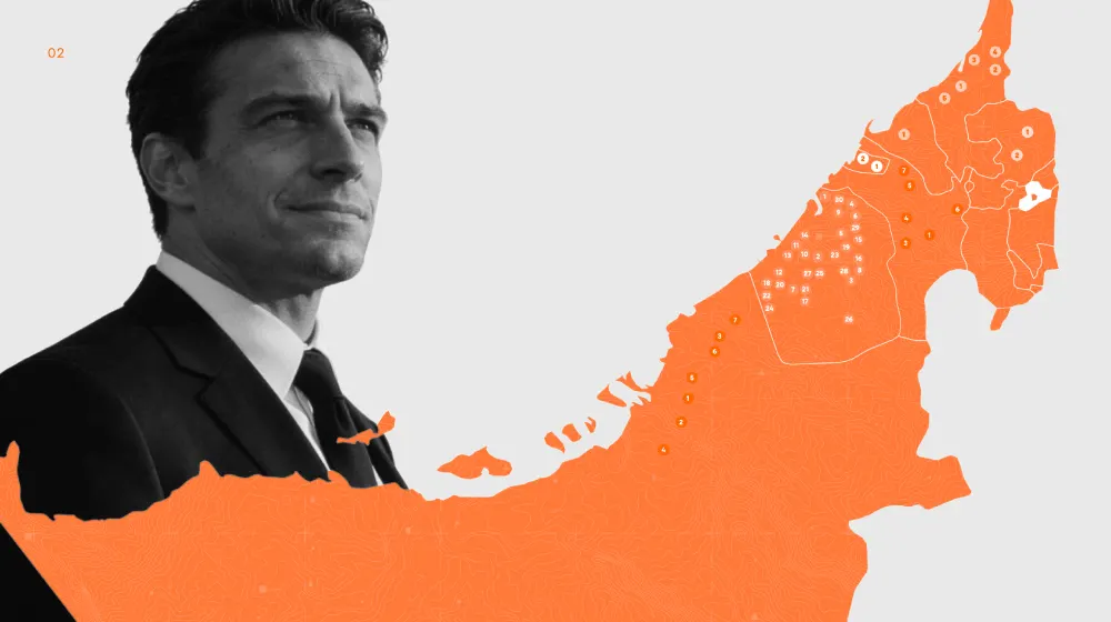 GCG Structuring Blog 06 Jan 2026 Graphics 02