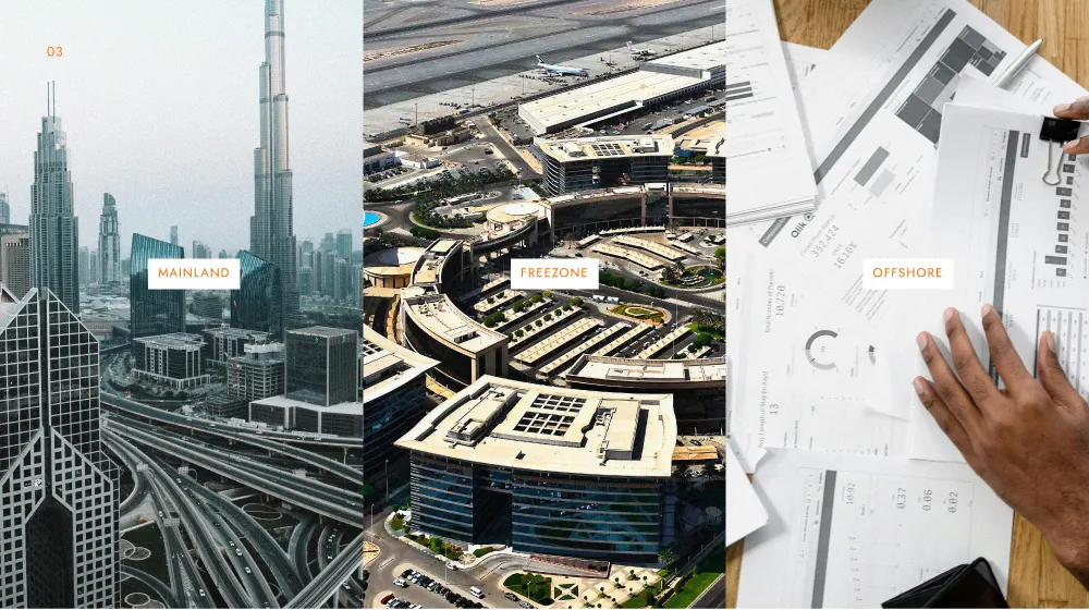 GCG Structuring Blog 01 Feb 2026 Graphics 03