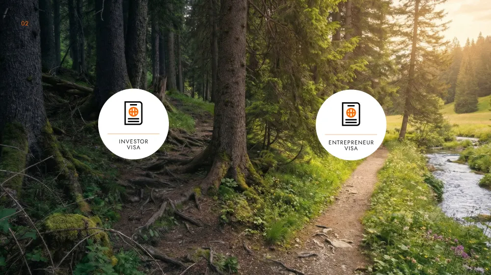 GCG Structuring Blog 01 Mar 2026 Graphics 02