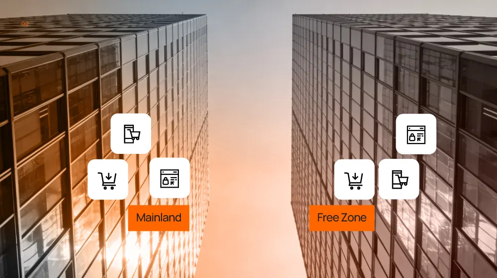 GCG Structuring Blog 05 Mar 2026 Graphics 02