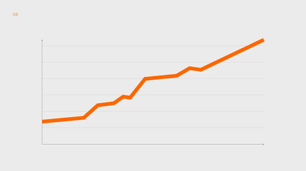 GCG Structuring Blog 01 Apr 2026 Graphics 05
